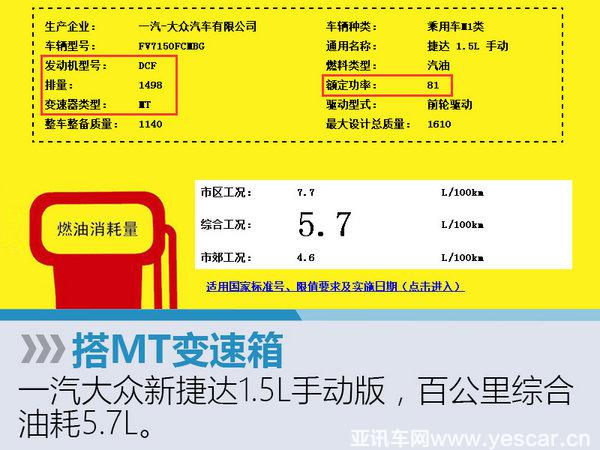 大眾捷達將推新款車型 或取消1.6L版本-圖2