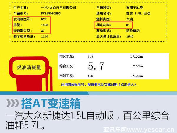 大眾捷達將推新款車型 或取消1.6L版本-圖3