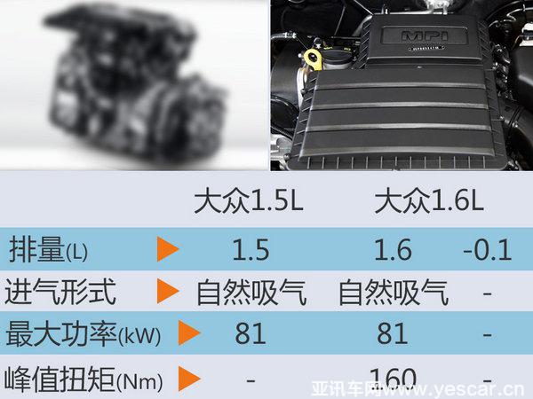 大眾捷達將推新款車型 或取消1.6L版本-圖5