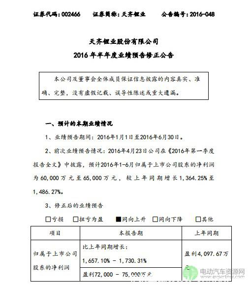 多家動力電池企業(yè)公布半年度業(yè)績預告