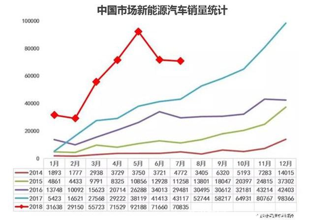 國能汽車蔣大龍：格局在改變，造車企業(yè)需要先有底氣