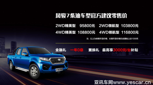 口碑產(chǎn)品方向【車界V】150萬消費(fèi)者背書，風(fēng)駿7智能互聯(lián)技術(shù)全面加持191.png