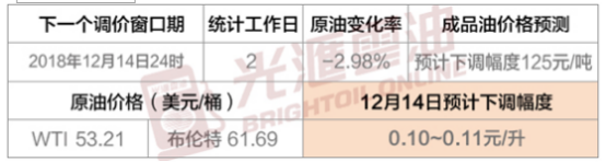 光匯云油：知道嗎？車輛冷啟動怠速抖動的真正原因24.png