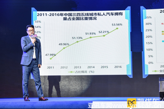 “聚合力 優(yōu)創(chuàng)新”2019年妙優(yōu)車優(yōu)勢合作商大會（華中站）圓滿成功846.png