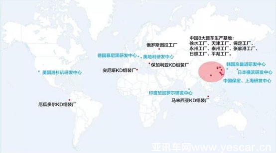 2-哈弗追夢全球化-修訂2 1 1 - 副本1256.png