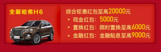 全民瓜分20億！哈弗攜手今日頭條引爆“發(fā)財中國年”