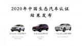 2020年C-ECAP成績公布：3款車獲白金牌