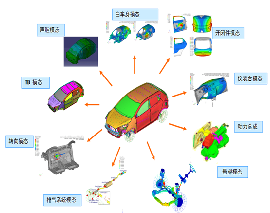 思皓A5