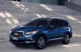 或?yàn)榭缃畿囆?英菲尼迪注冊(cè)QX65商標(biāo)