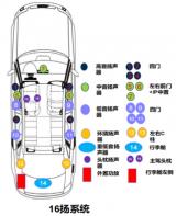 POTNIA SUPREME至尊音響，你的音樂移動城堡