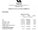 單日暴漲最高26% 理想一天漲了1個小鵬