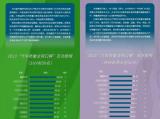 內(nèi)外兼修，捷途汽車把品質(zhì)刻進(jìn)基因里