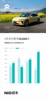 將于5月9日正式下線 蔚來第50萬臺量產(chǎn)車