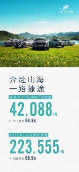 首次突破20萬，同比增長98.9%！ 捷途汽車1-6月累銷223555輛